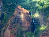 Hawaii Activities Discount Hawaii Activities Discount