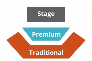 Seating Chart